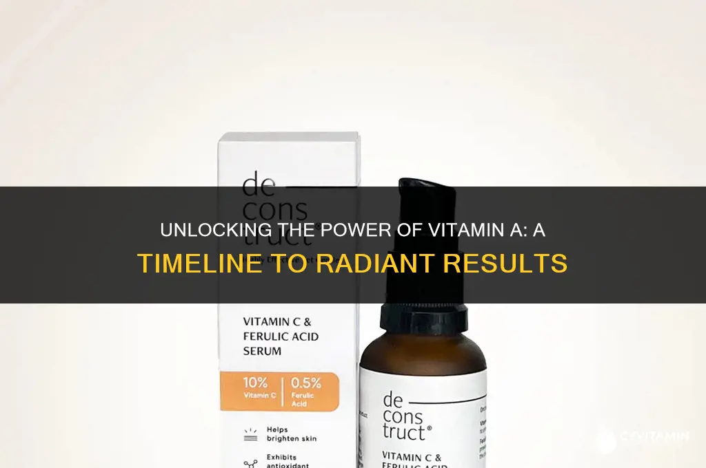 how long does it take for vitamin a to work