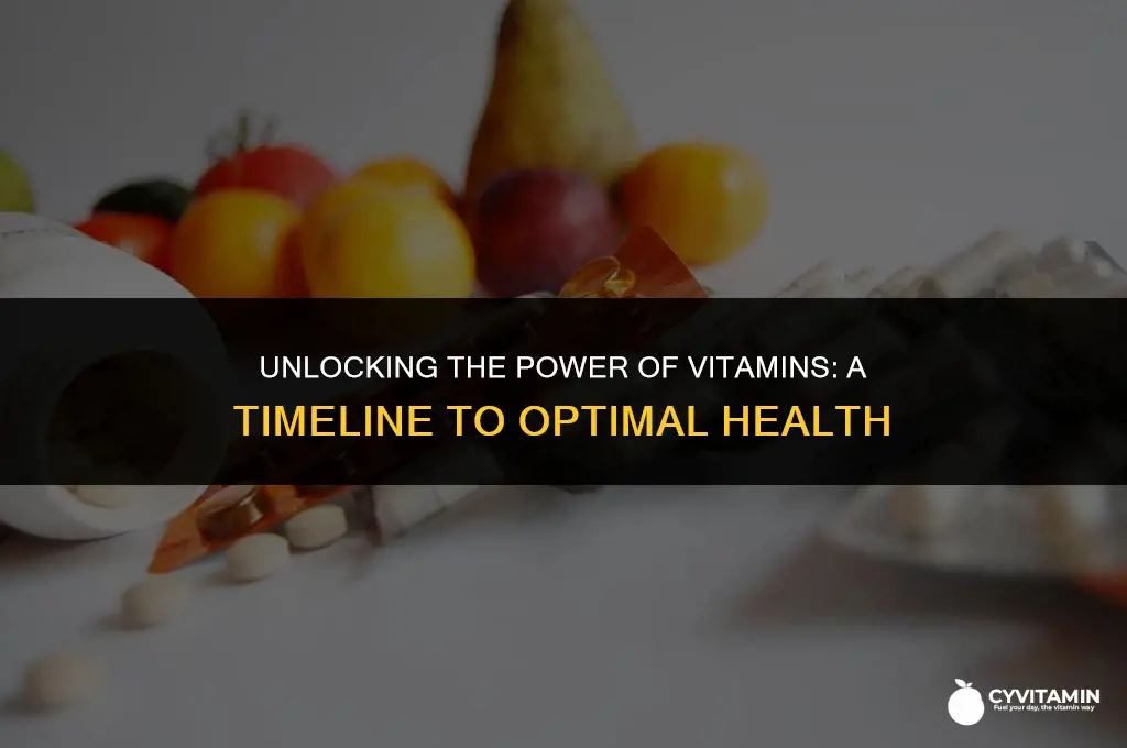how long does it take for vitamin to work