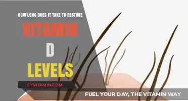Boosting Vitamin D: A Timeline to Optimal Levels