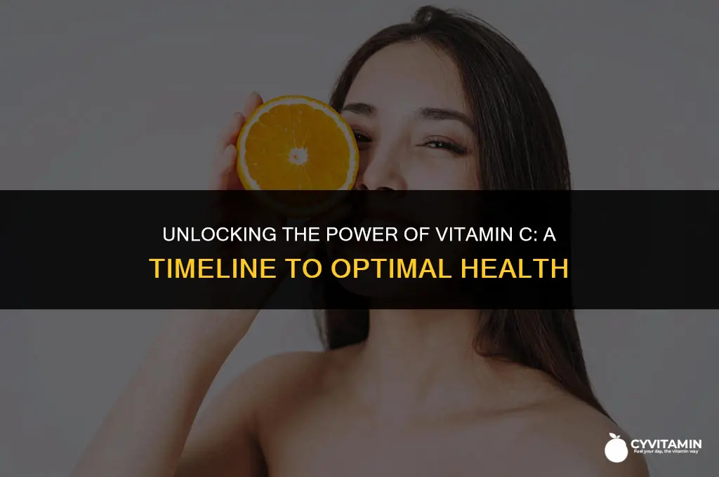 how long does vitamin c take to work