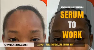 Unlocking Radiant Skin: The Vitamin C Serum Timeline
