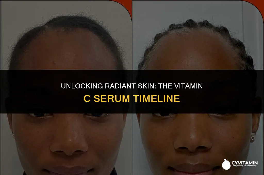how long for vitamin c serum to work