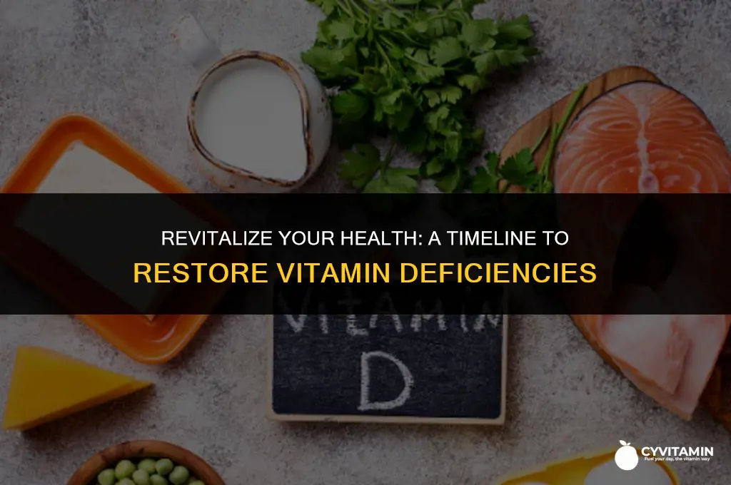 how long to replenish vitamin deficiency