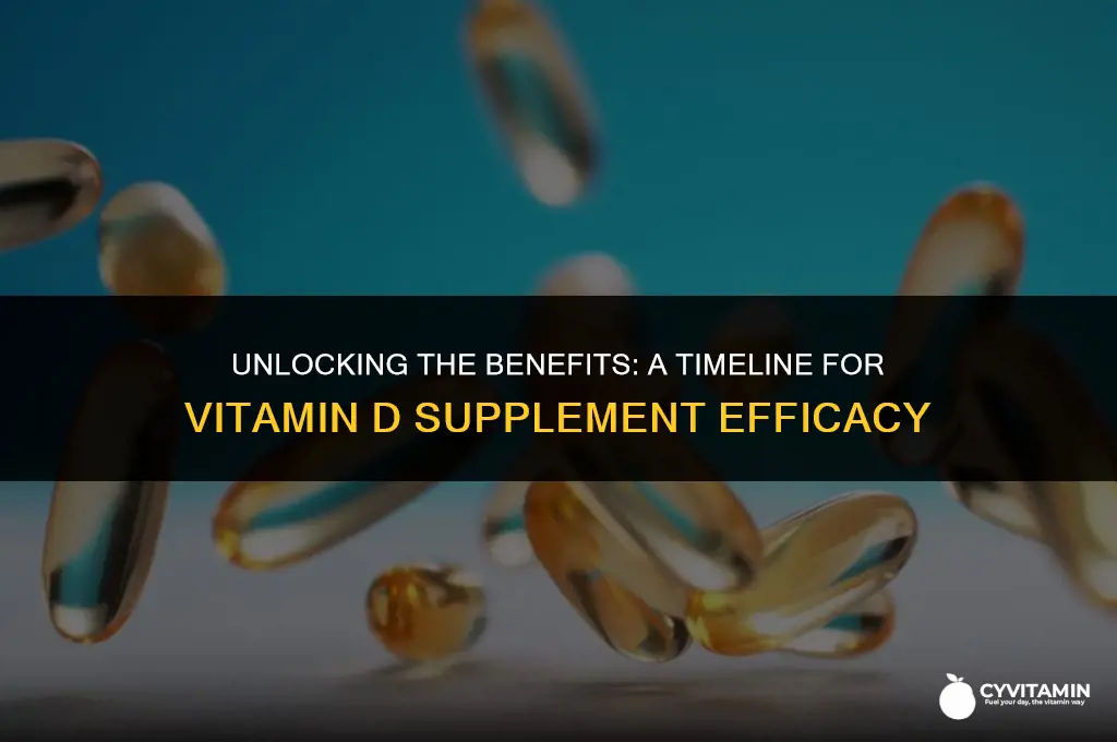 how long until vitamin d supplements work