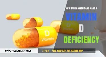 Vitamin D Deficiency: A Widespread Health Concern in the United States