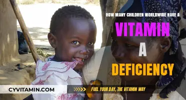 Global Vitamin A Deficiency: Impact on Children's Health and Development