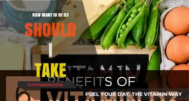 Optimizing Vitamin D3 Intake: A Guide to IU Dosage