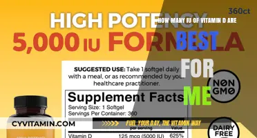 Finding Your Optimal Vitamin D Intake: IU Recommendations Explained