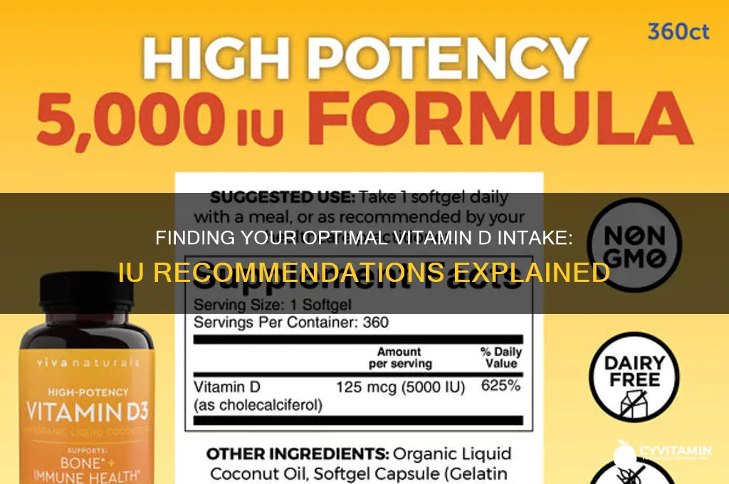 how many iu of vitamin d are best for me
