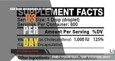 Daily Dose of Sunshine: How Much Vitamin D3 Do You Need?
