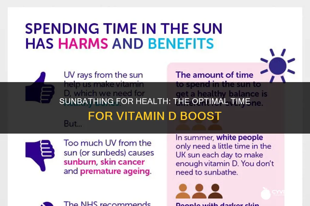 how many minutes in the sun to get vitamin d