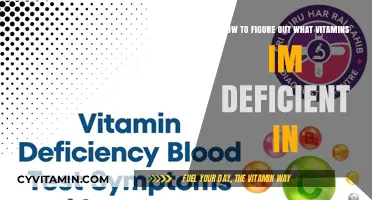 Uncover Your Nutritional Needs: A Guide to Identifying Vitamin Deficiencies