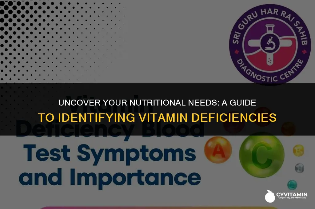 how to figure out what vitamins im deficient in