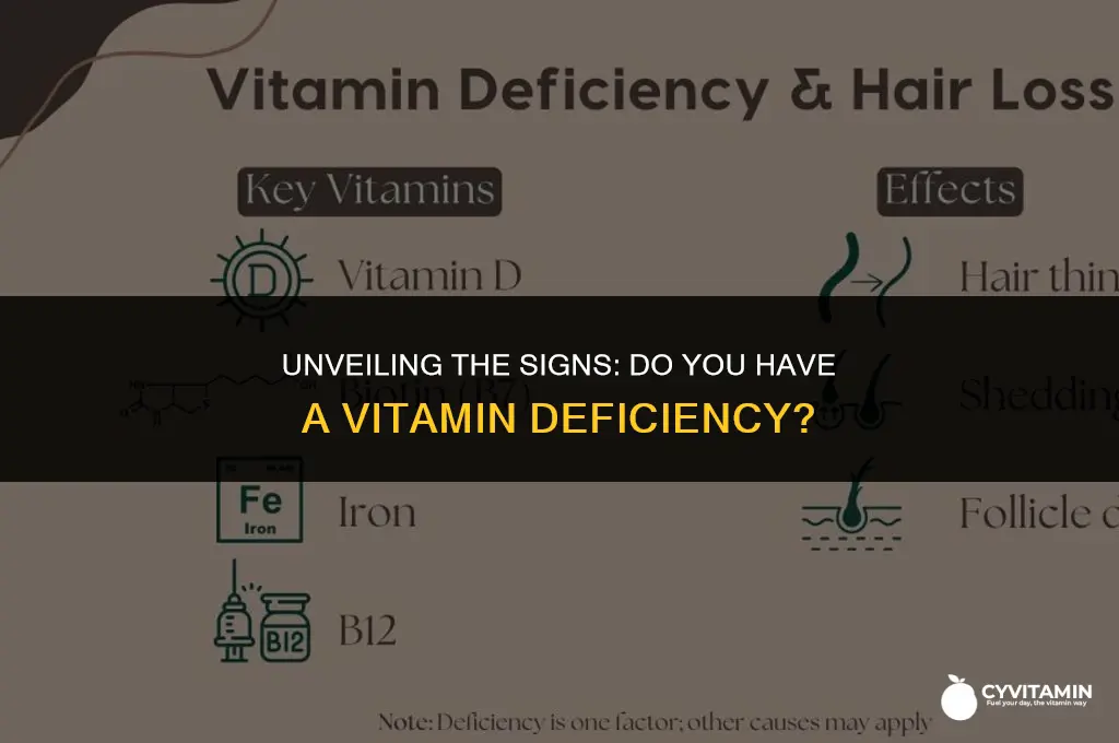 how to find out if i have a vitamin deficiency