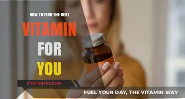 Discover Your Perfect Vitamin: A Personalized Guide to Optimal Health