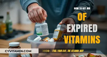 Safely Discarding Expired Vitamins: A Comprehensive Guide