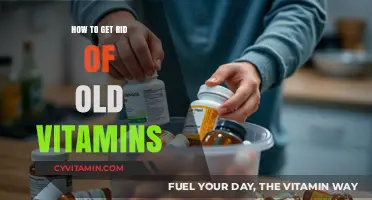 Safely Discarding Expired Vitamins: A Comprehensive Guide