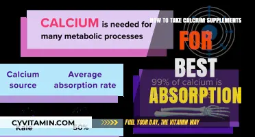 Maximize Calcium Absorption: Tips for Optimal Supplement Intake