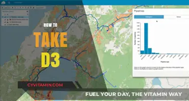 Mastering D3: A Beginner's Guide to Data Visualization