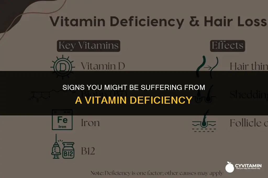how to tell if you have vitamin deficiency