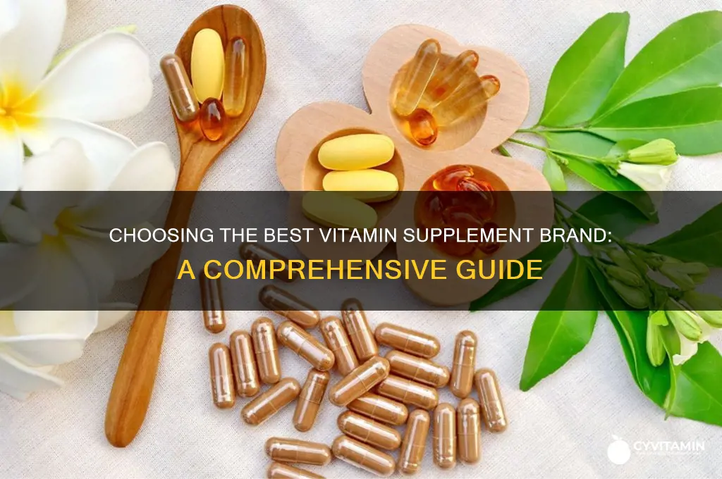 how to tell which vitamin supplement maker is best