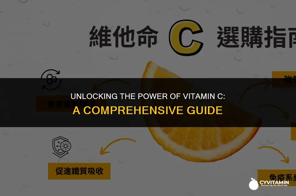 how to use vitamin c