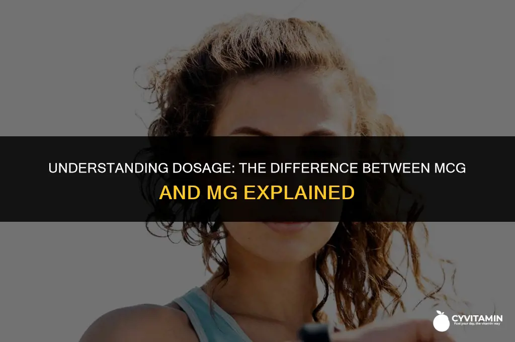 is 1000 mcg the same as 1 mg