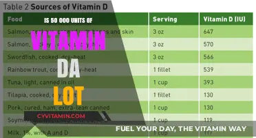 Exploring the Optimal Vitamin D Intake: Is 50,000 Units Excessive?