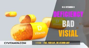 The Hidden Dangers of Vitamin D Deficiency: A Visual Guide