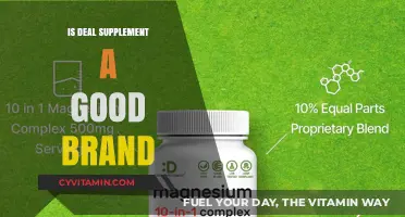 Exploring Deal Supplement: A Comprehensive Brand Review