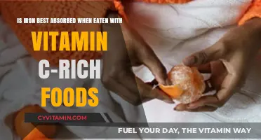 Boost Iron Absorption: Pair Vitamin C-Rich Foods for Optimal Results