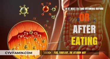 When to Take Vitamins: Before or After Meals for Optimal Absorption?