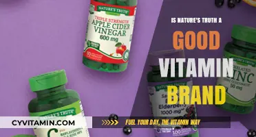 Exploring Nature's Truth: A Comprehensive Review of the Vitamin Brand