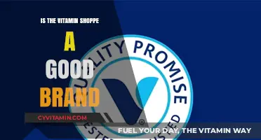 Exploring the Quality and Reputation of The Vitamin Shoppe Brand