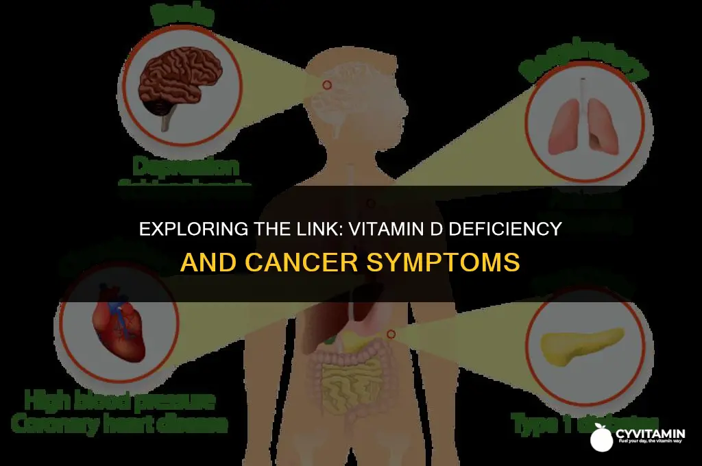 is vitamin d deficiency a symptom of cancer