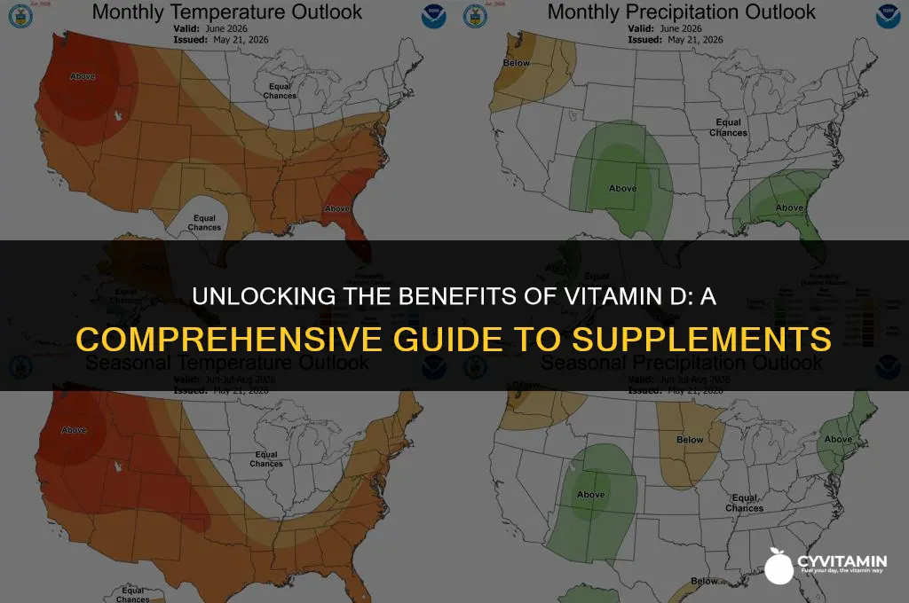 is vitamin d supplement