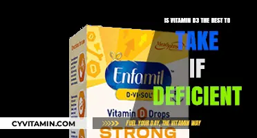 Vitamin D3 Deficiency: Is It the Optimal Supplement Choice?