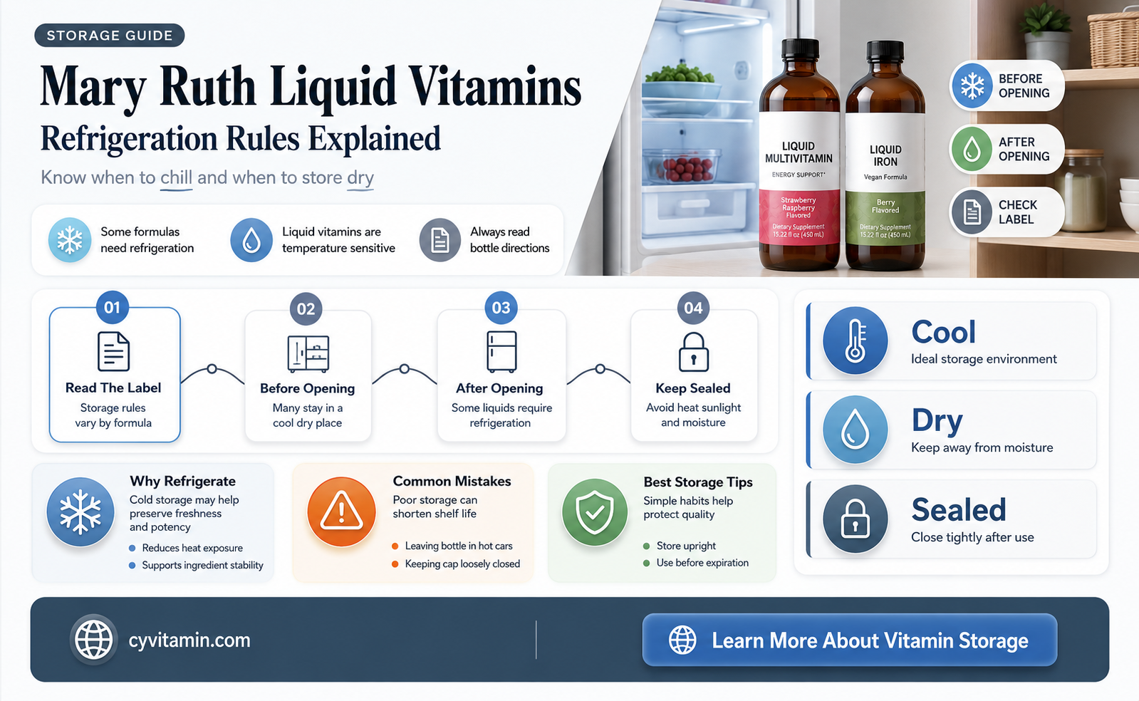 do you have to refrigerate mary ruth liquid vitamins