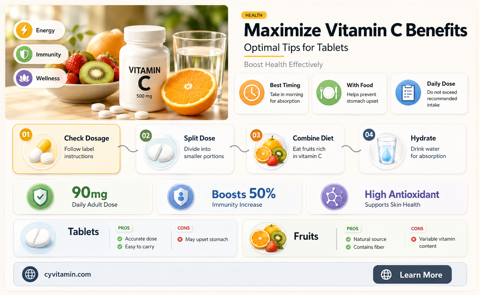 how best to take vitamin c tablets
