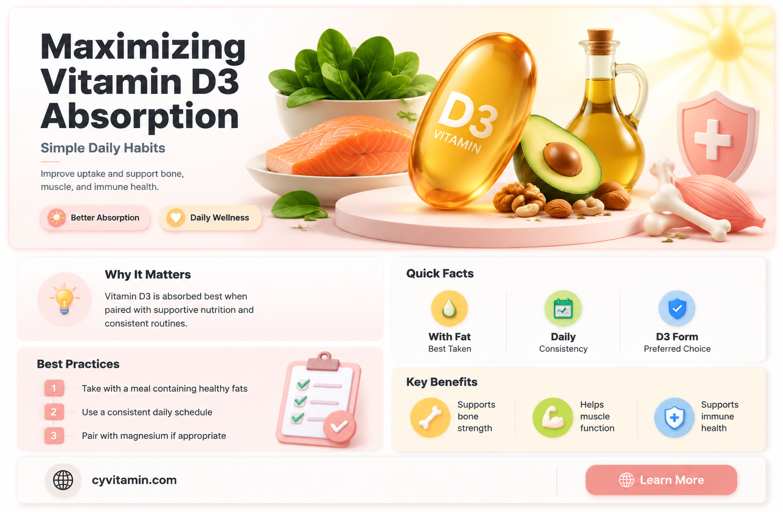 how is vitamin d3 best absorbed