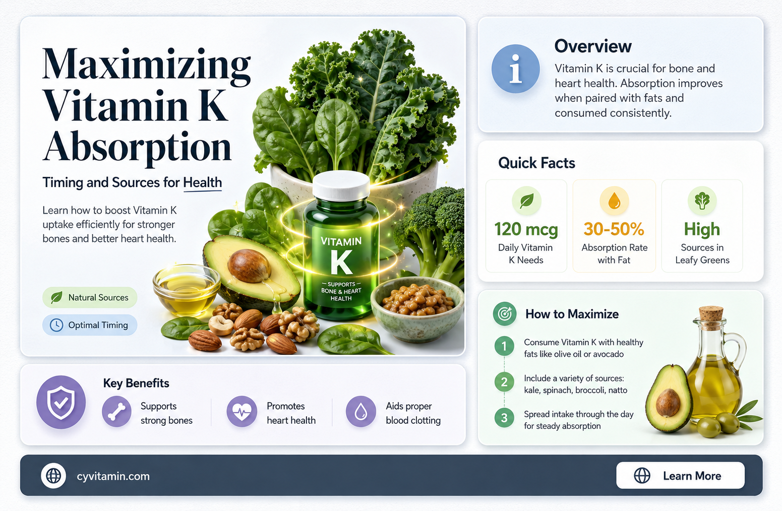 how best to take vitamin k