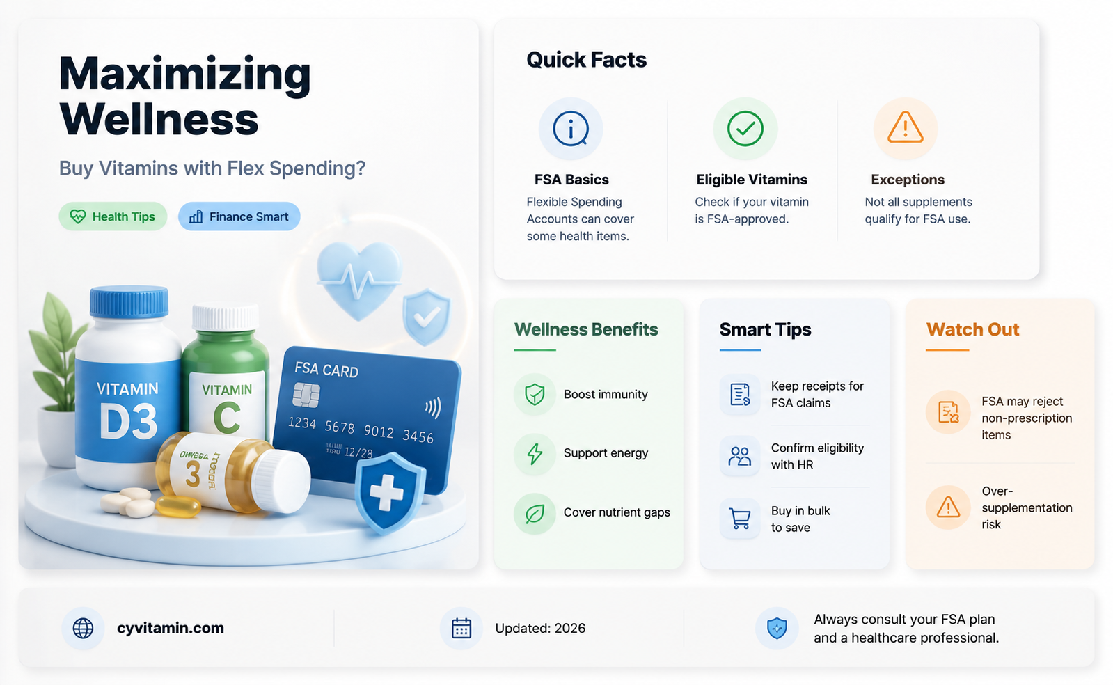 can you buy vitamins with flex spending