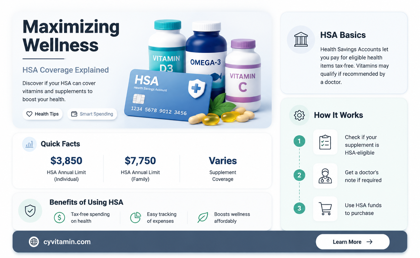 can you use hsa for vitamins
