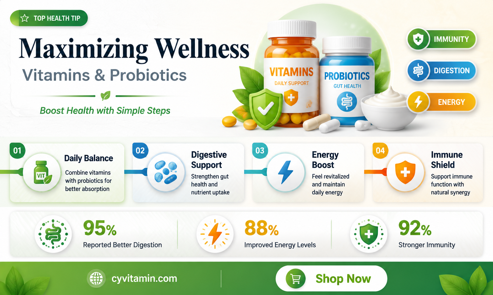 can you take vitamins and probiotics at the same time