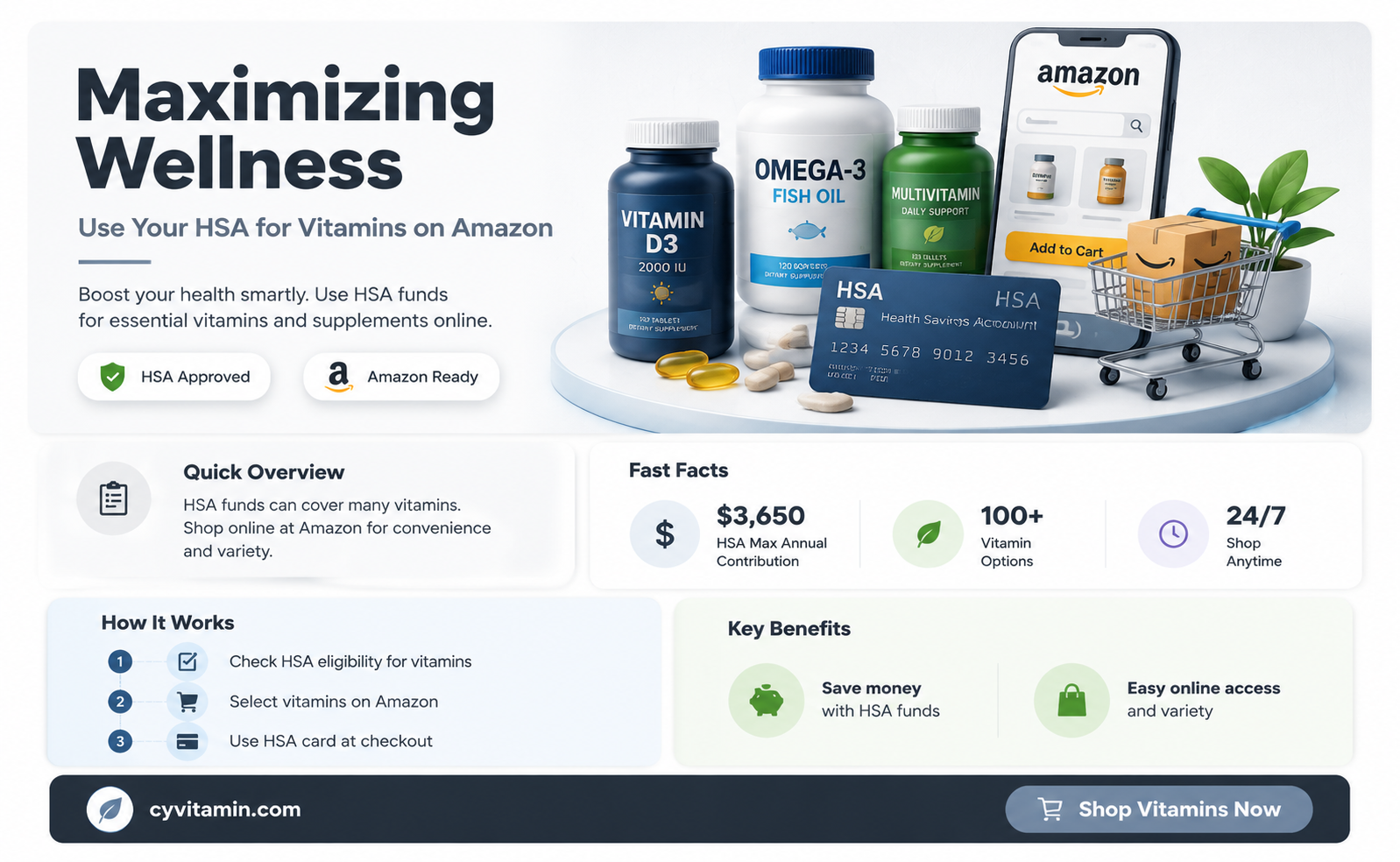 can you use hsa for vitamins on amazon