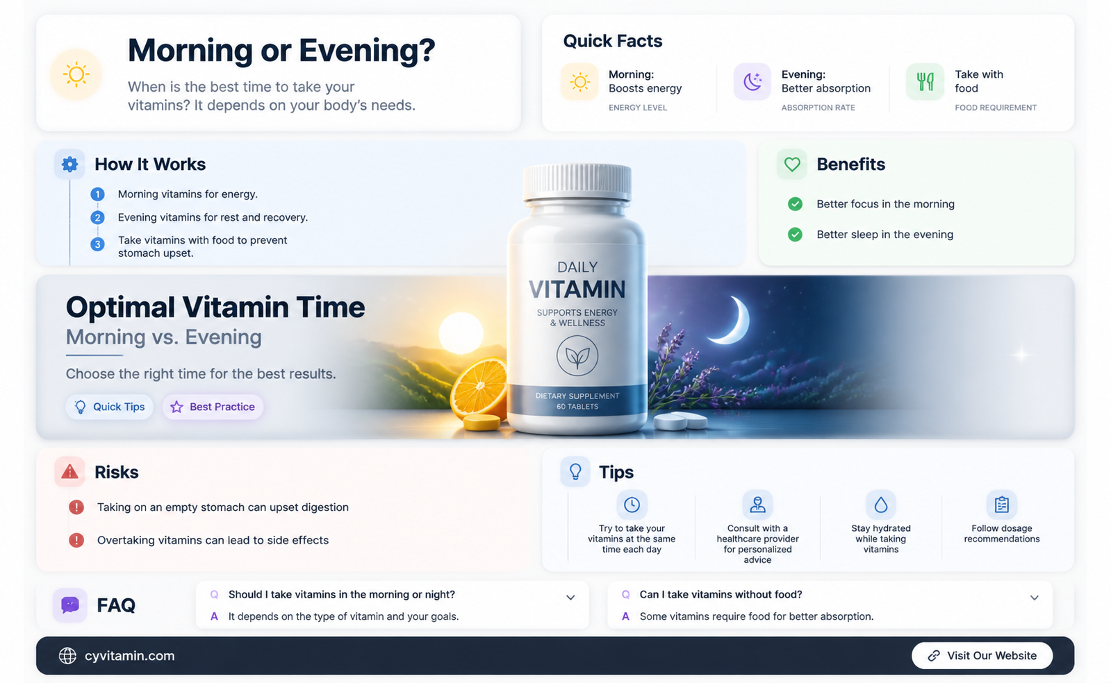 are vitamins best taken in the morning or evening