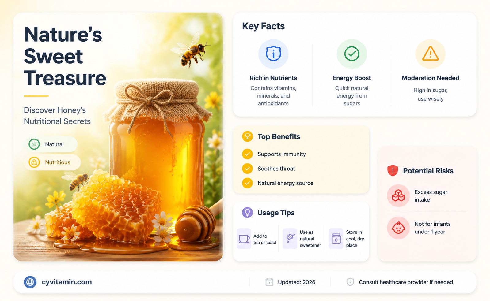 does honey contain vitamins and minerals
