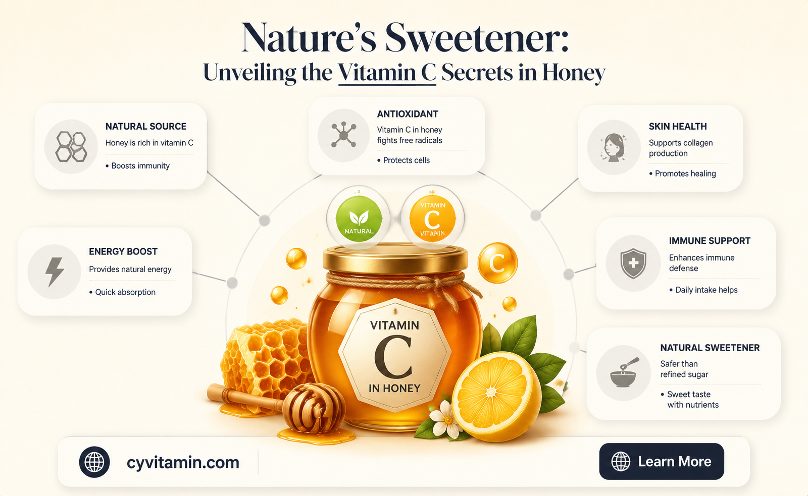 does honey have vitamin c