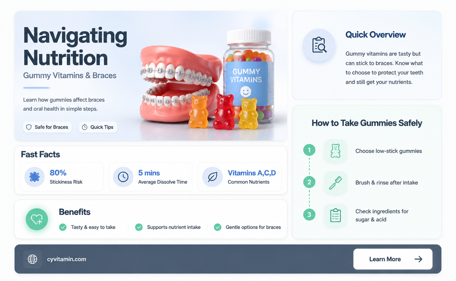 can you eat gummy vitamins with braces
