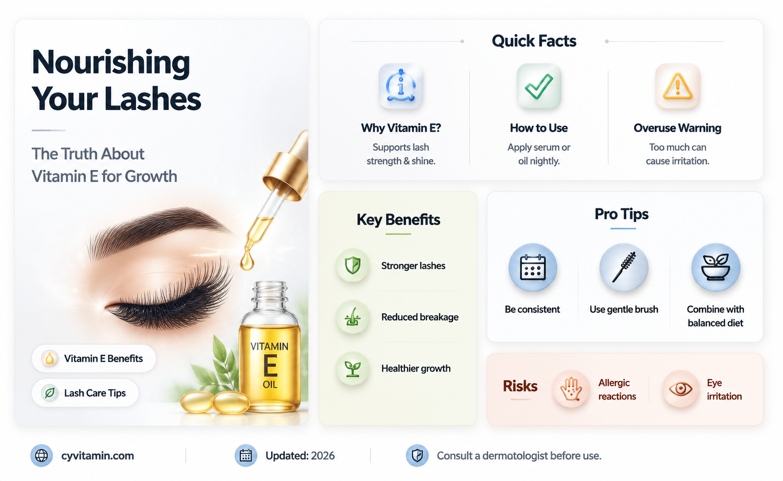 can vitamin e grow eyelashes